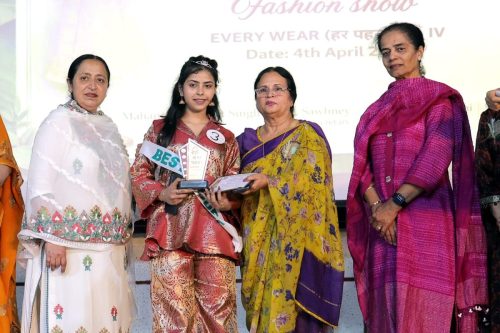 Fashion Designing and Clothing 6 (1)